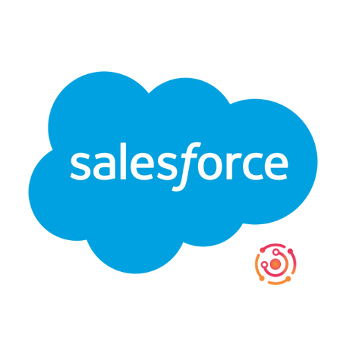 What can Salesforce CPQ do for you? 